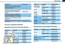 Audi Wartungs Heft auf Franzsisch