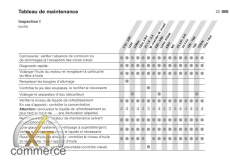 BMW Serviceheft Franzsisch